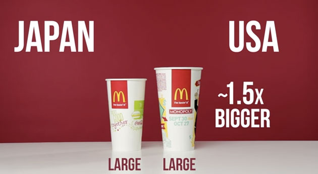 La taille des grandes boissons au mcdonald